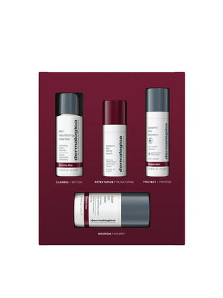 Skin Aging Solutions