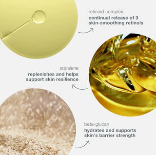 Dynamic Skin Retinol Serum