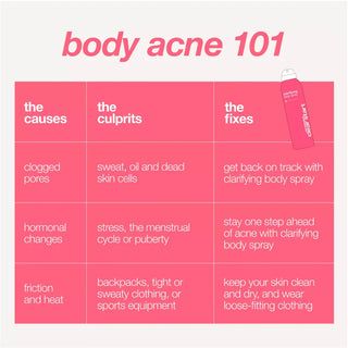 Clarifying Body Spray