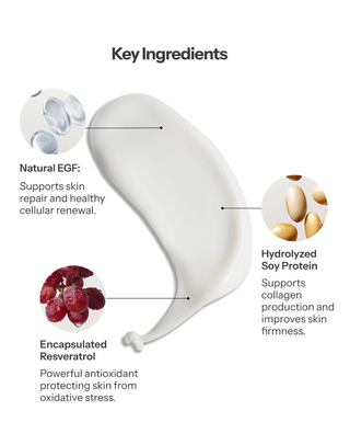 Repair Serum