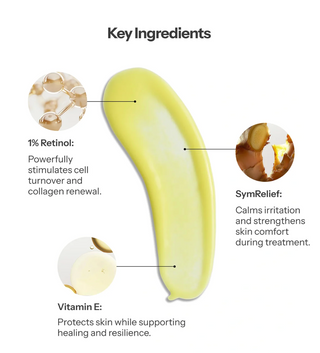 Retinol Concentrate 1%
