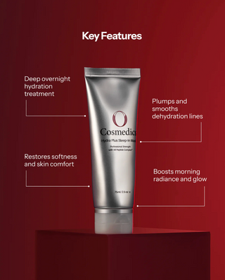 Hydra Plus Sleep-In Mask
