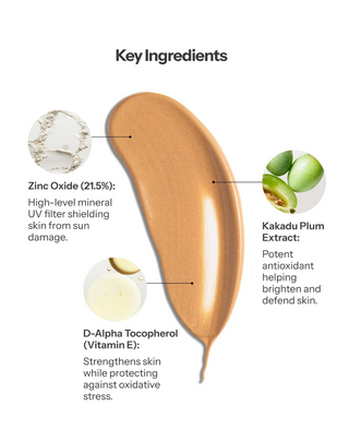 Mineral Pro SPF 30 - Tinted